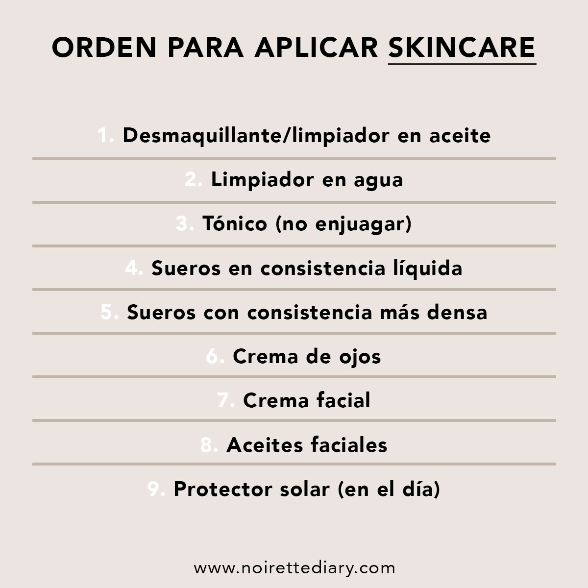 guia orden correcto aplicar skincare